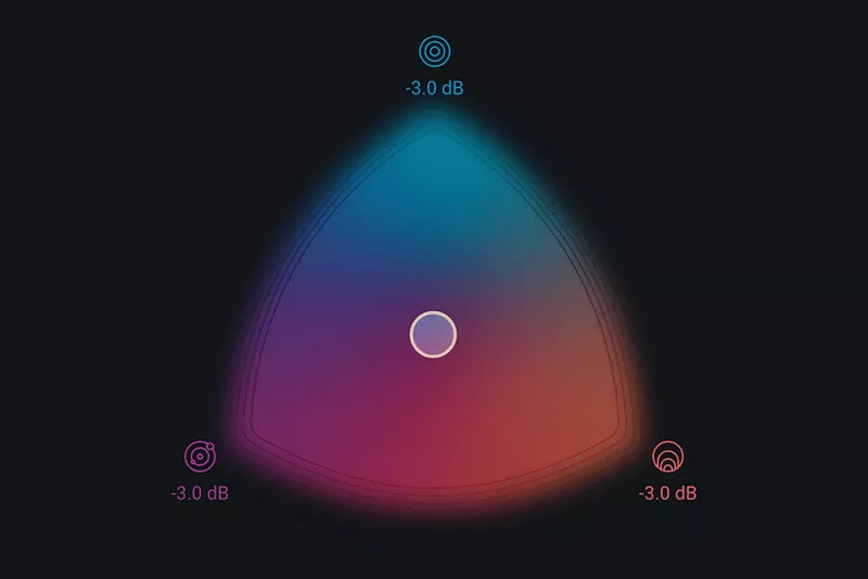 Blend Pad