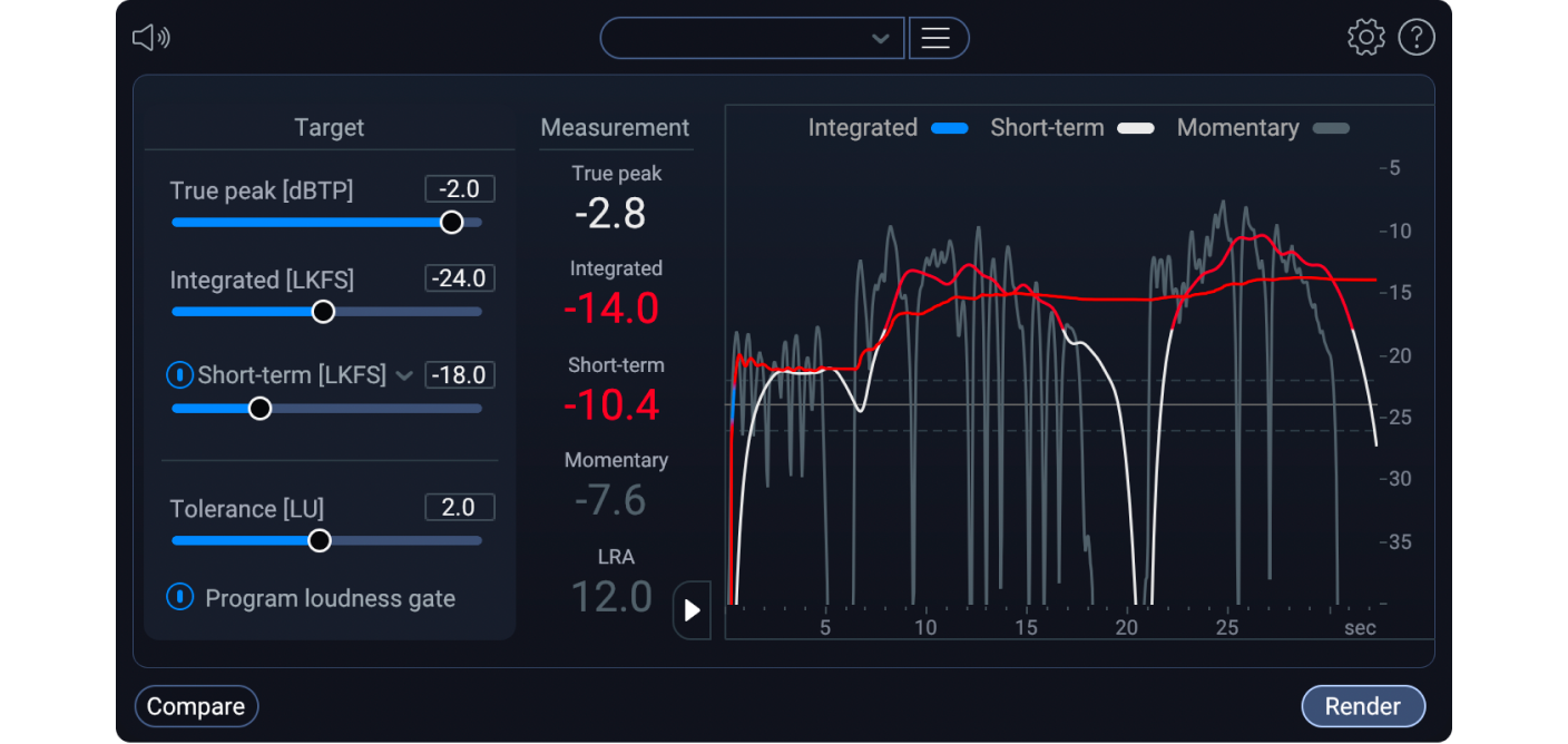 Loudness Control