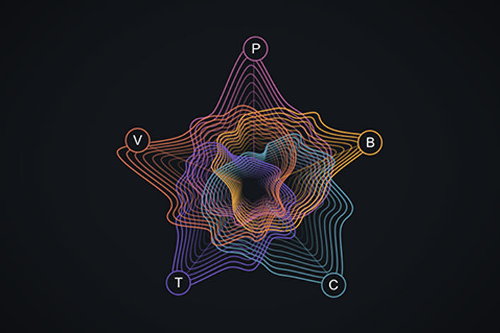 Interactive visualizations