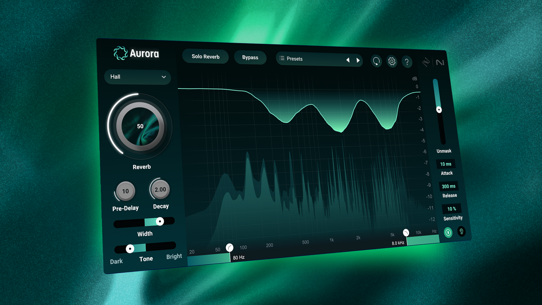 Aurora