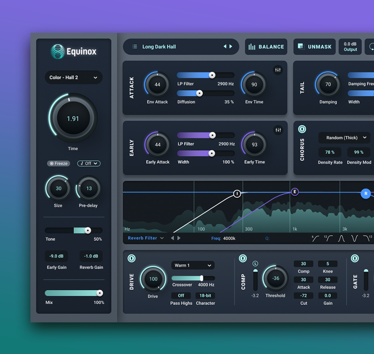 All-in-one audio post-production with RX Post Production Suite 9 – iZotope