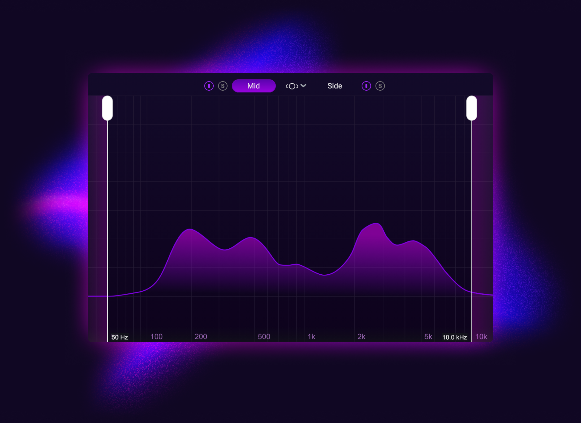 Channel Modes & Frequency Handles