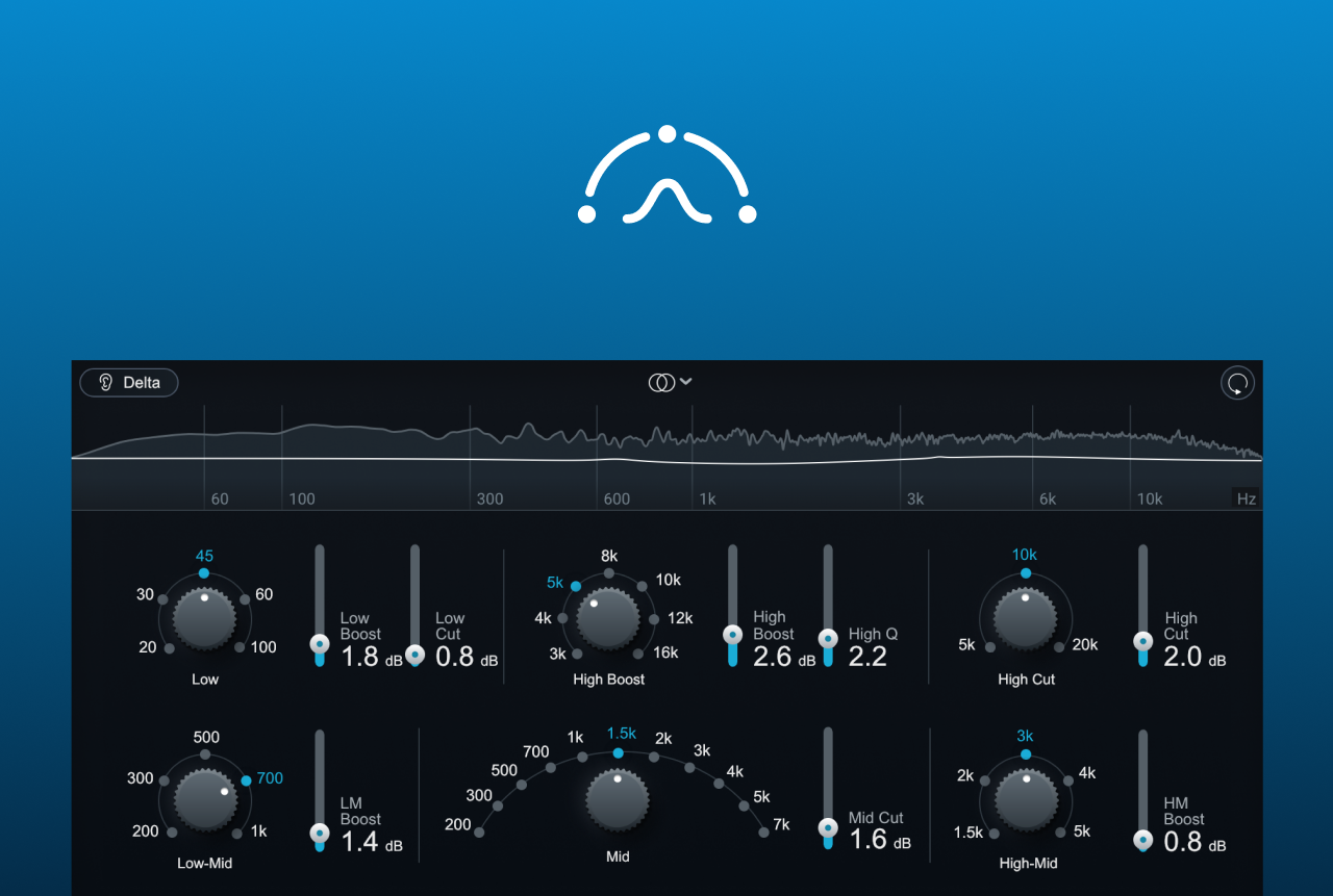 Vintage EQ