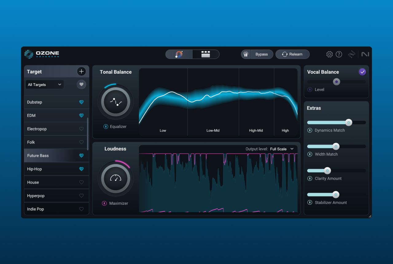Master Assistant View