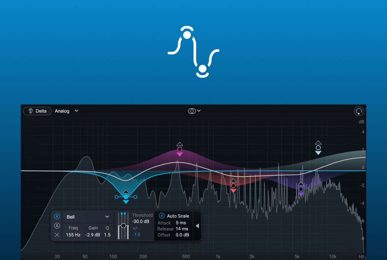 Dynamic EQ