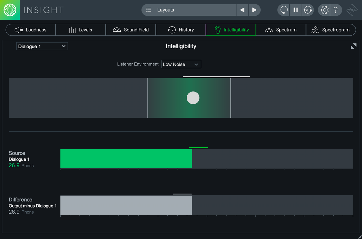 Insight 2 - Intelligent Metering Plug-in | iZotope