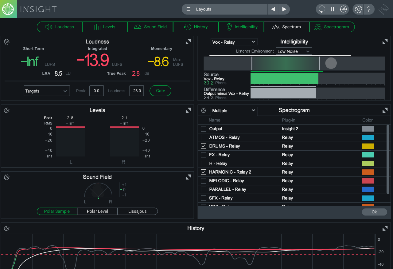 Customizable UI