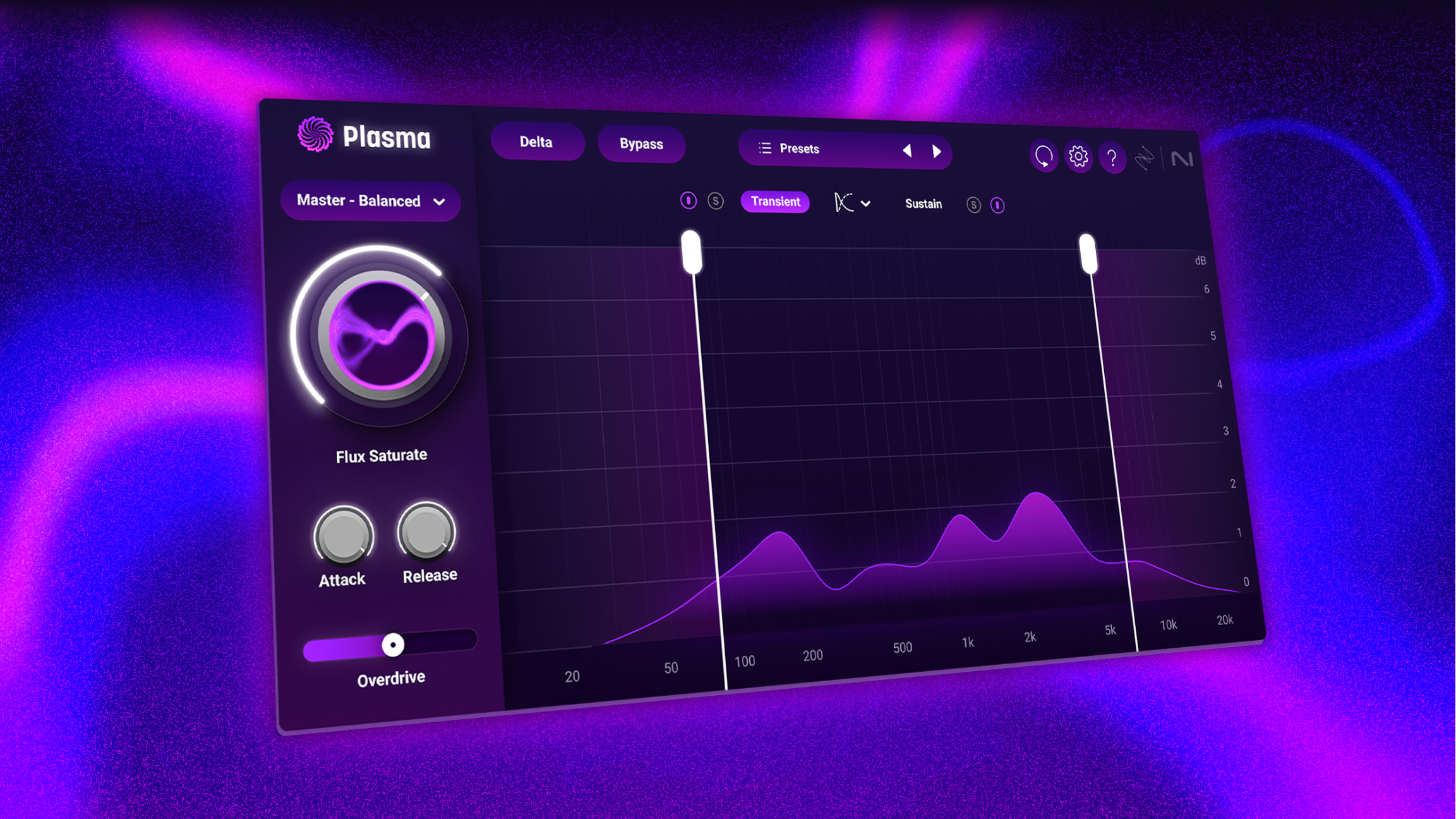 Plasma