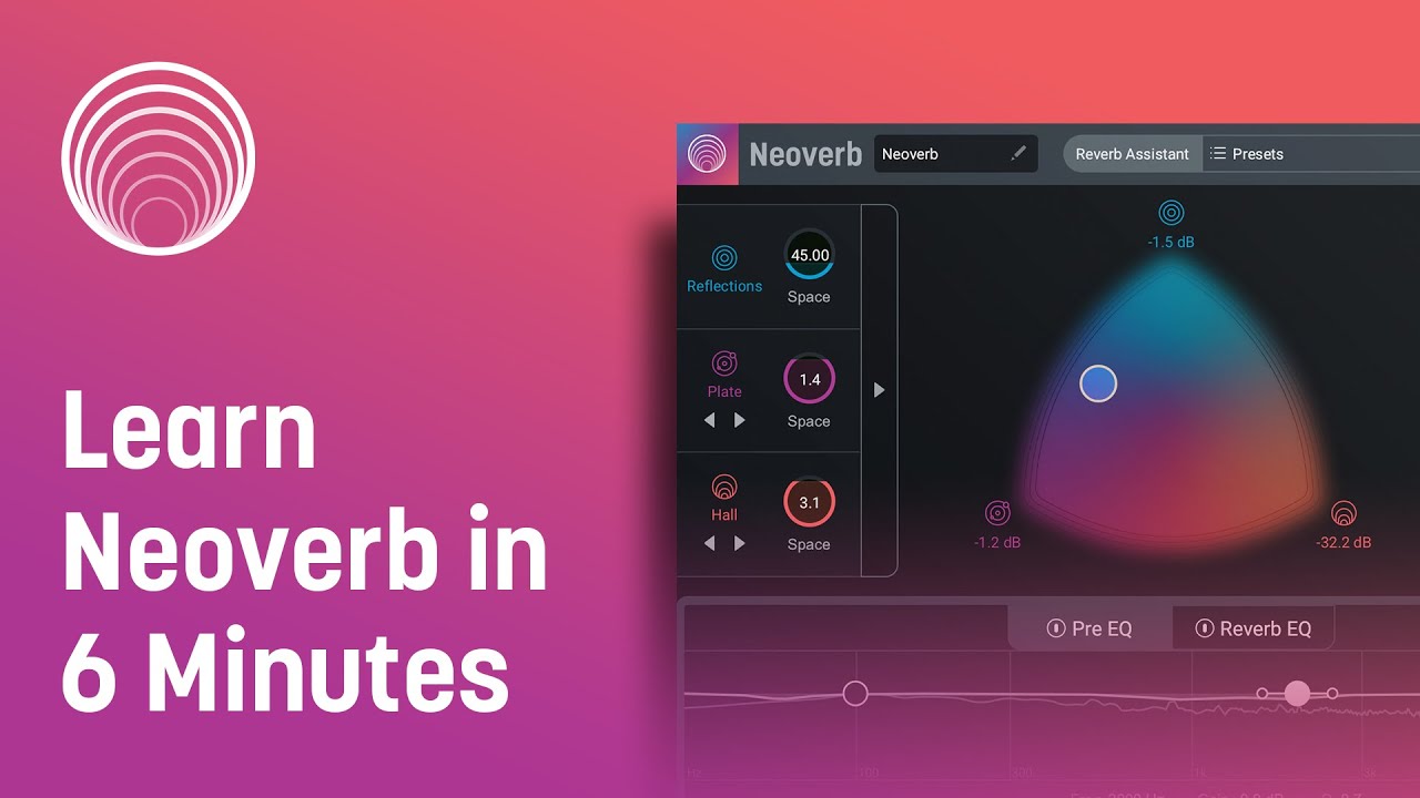 Overview of iZotope Neoverb