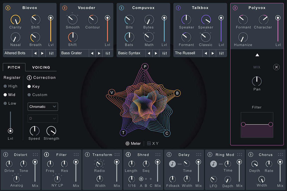 Polyvox