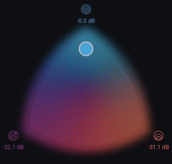 Find your reverb, fast
