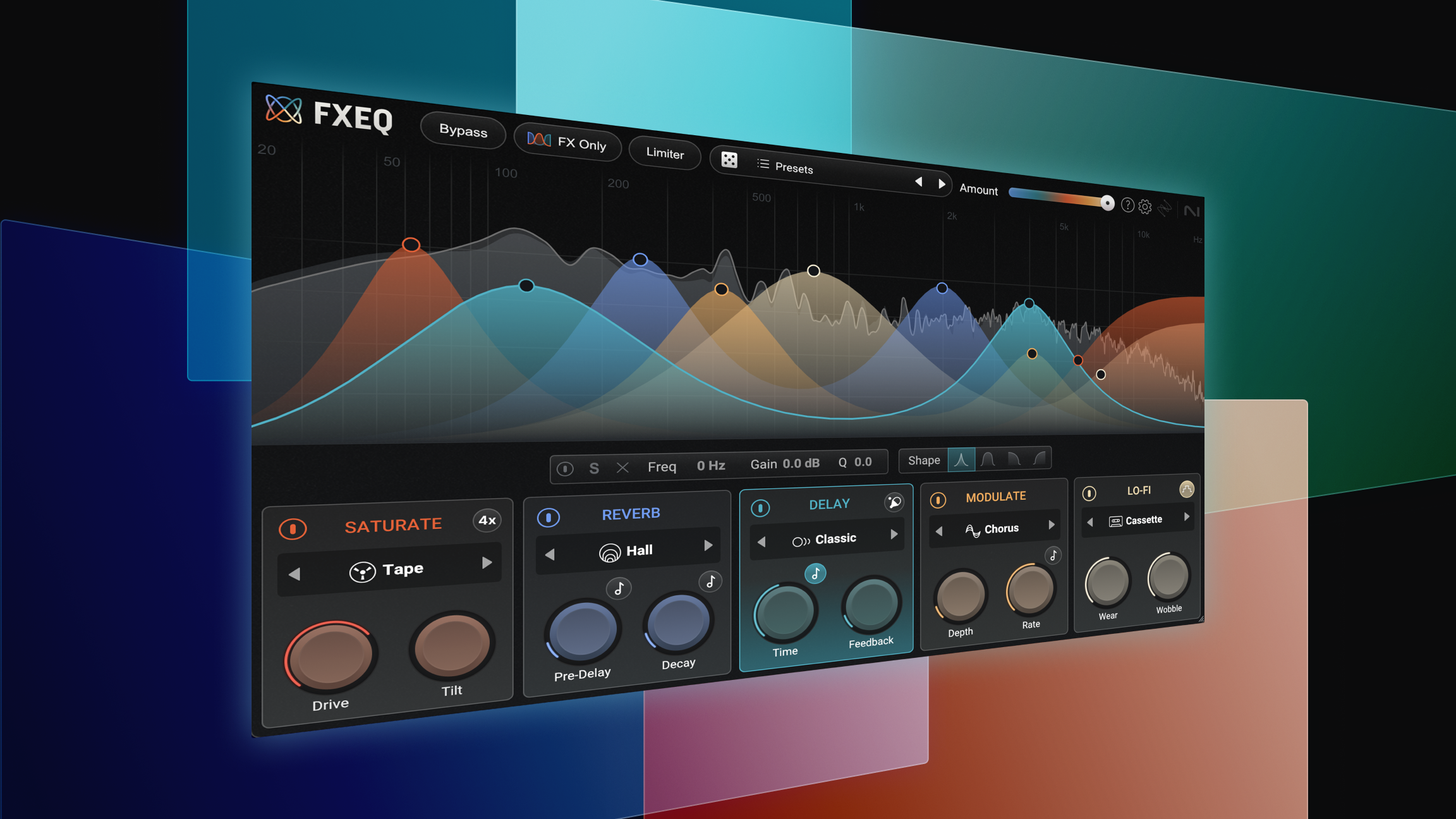 FXEQ