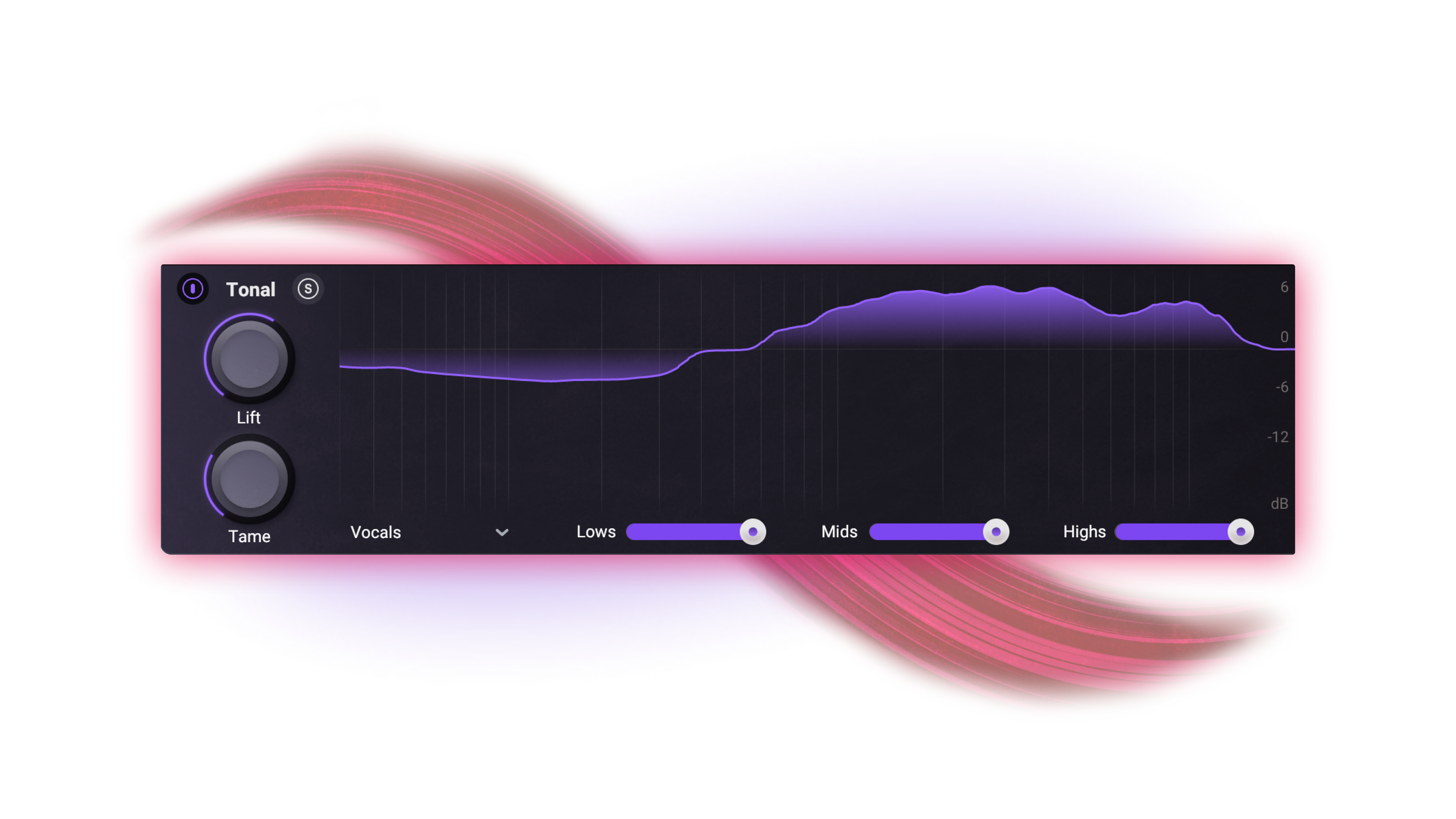 Dynamic tone shaping - Plain to polished