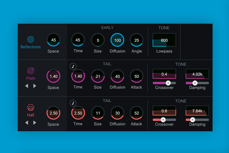 Advanced Panel