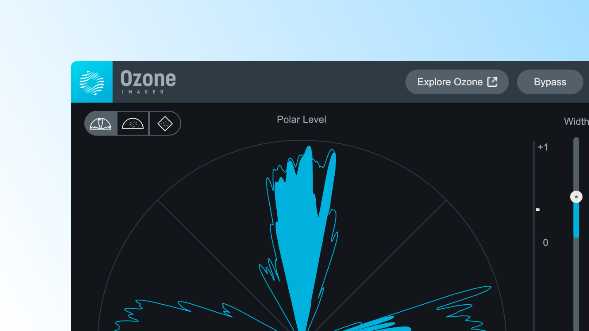 Ozone Imager