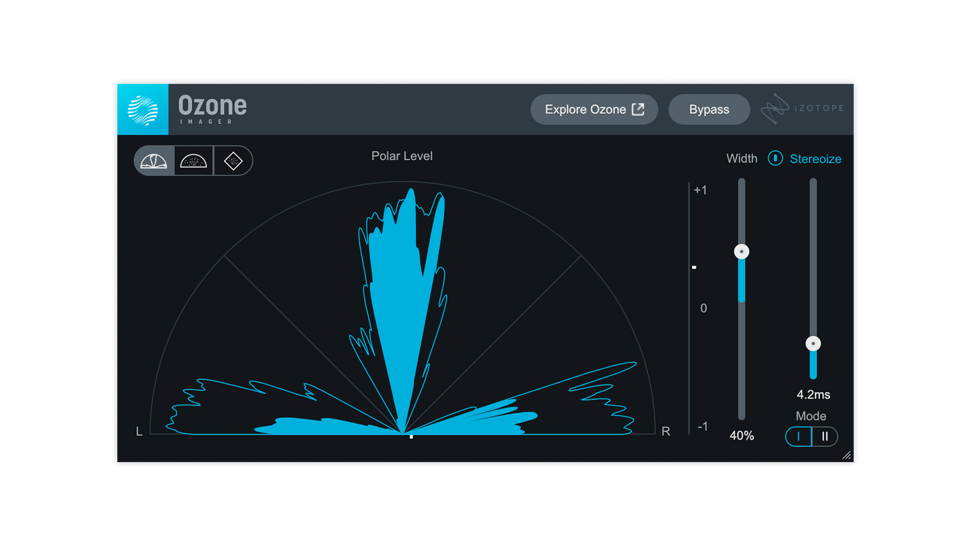 Ozone Imager