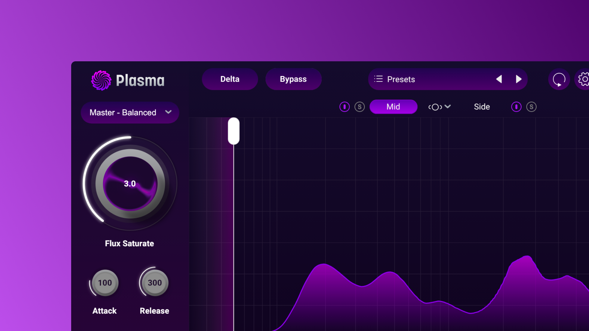 Plasma