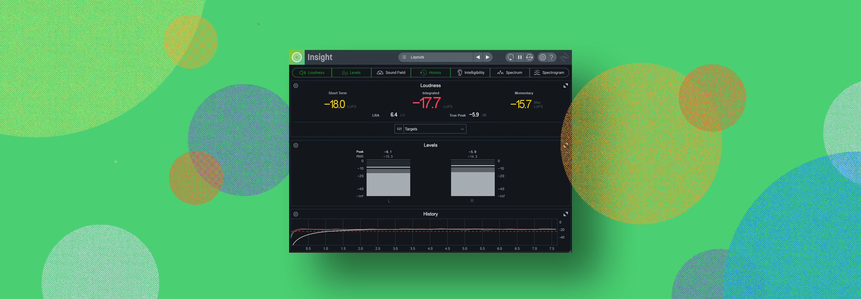 Learn what metering is and the importance of using meters when mixing and mastering.