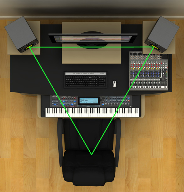 Types Of Studio Monitors And Which To Choose For Home Studios
