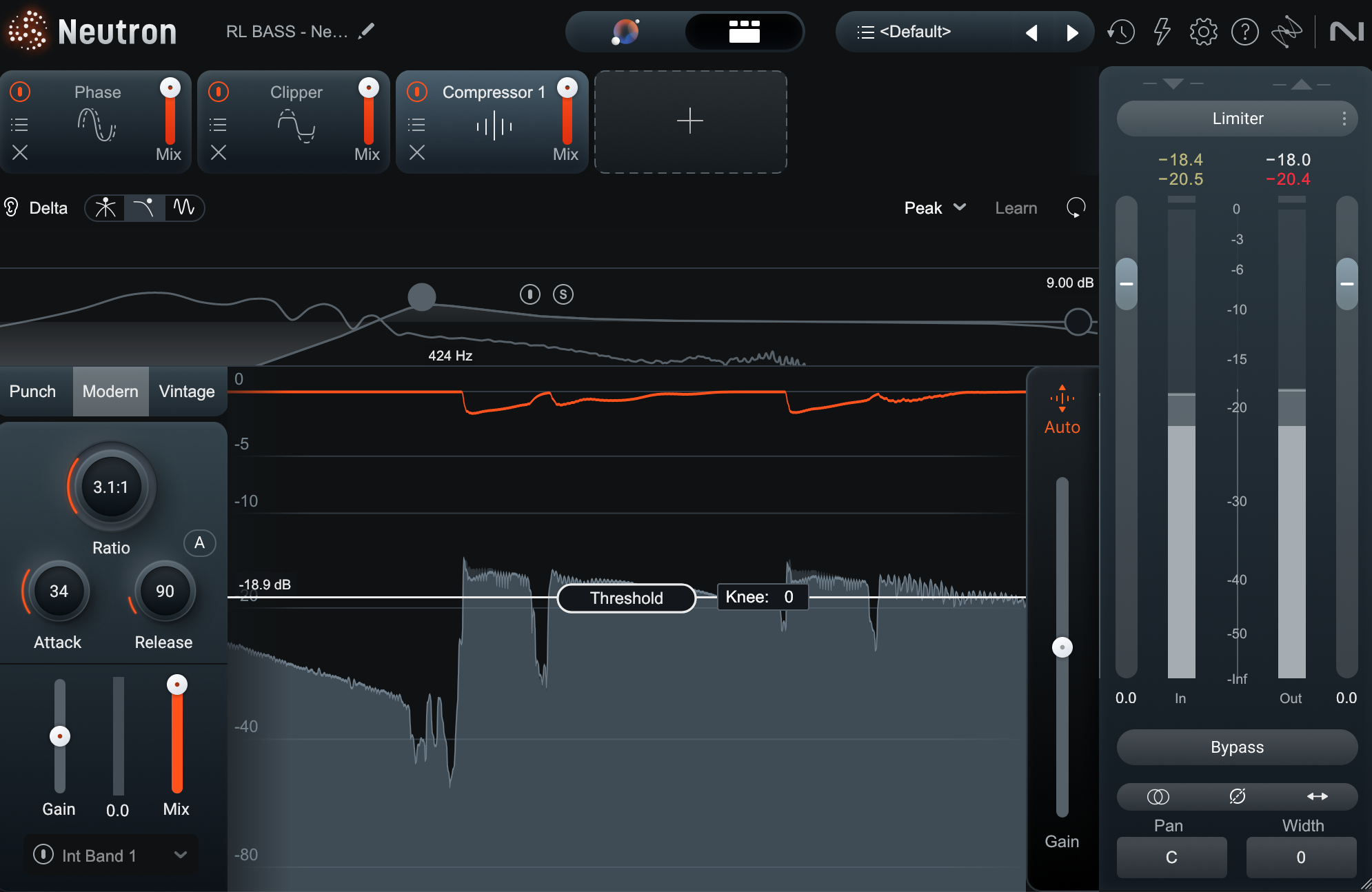 Neutron detection filter in the Compressor