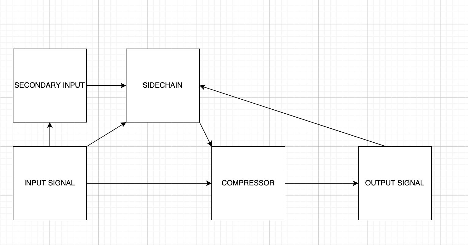 image-16-more-accurate-representation-compressor.jpg