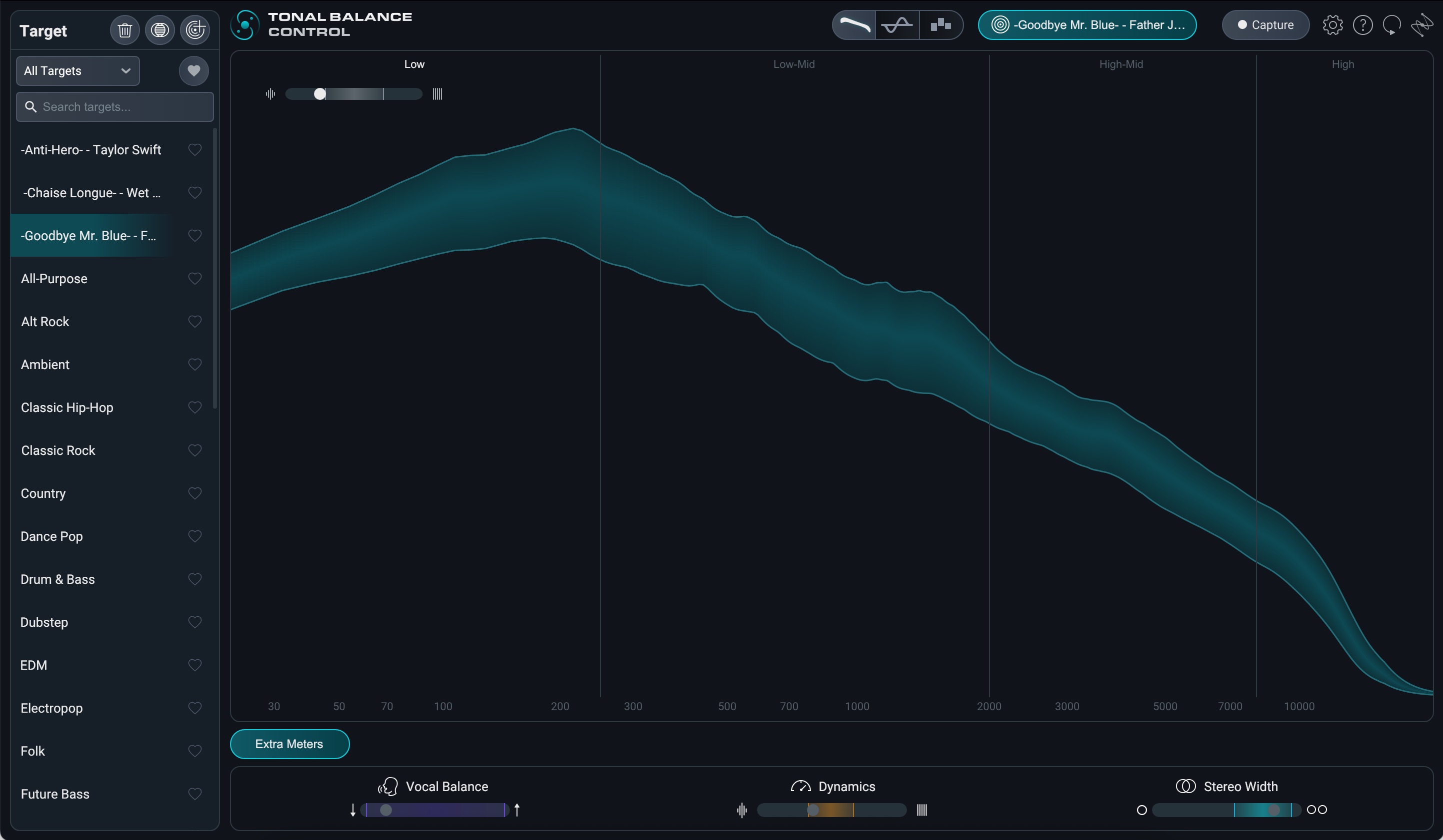 _Goodbye Mr. Blue_ - Father John Misty.jpeg