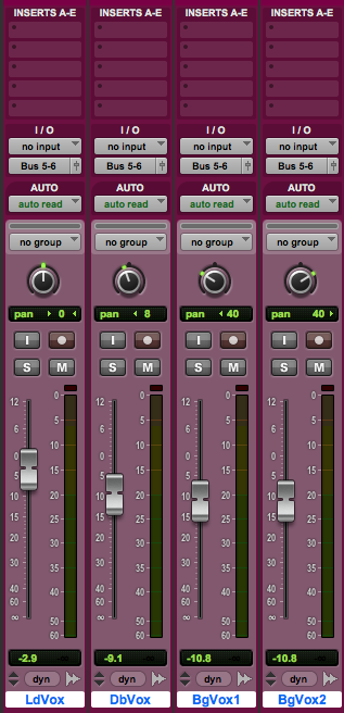 Outputs