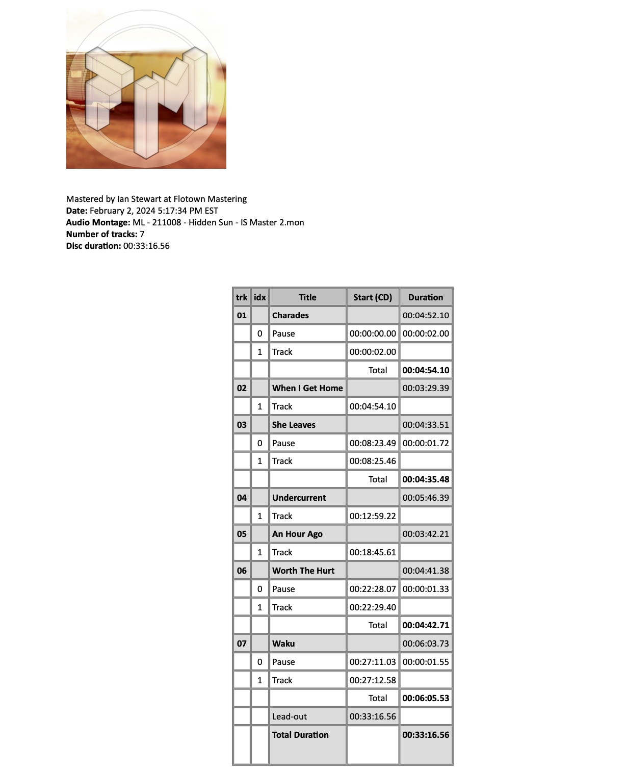 09_A sample PQ sheet.jpg