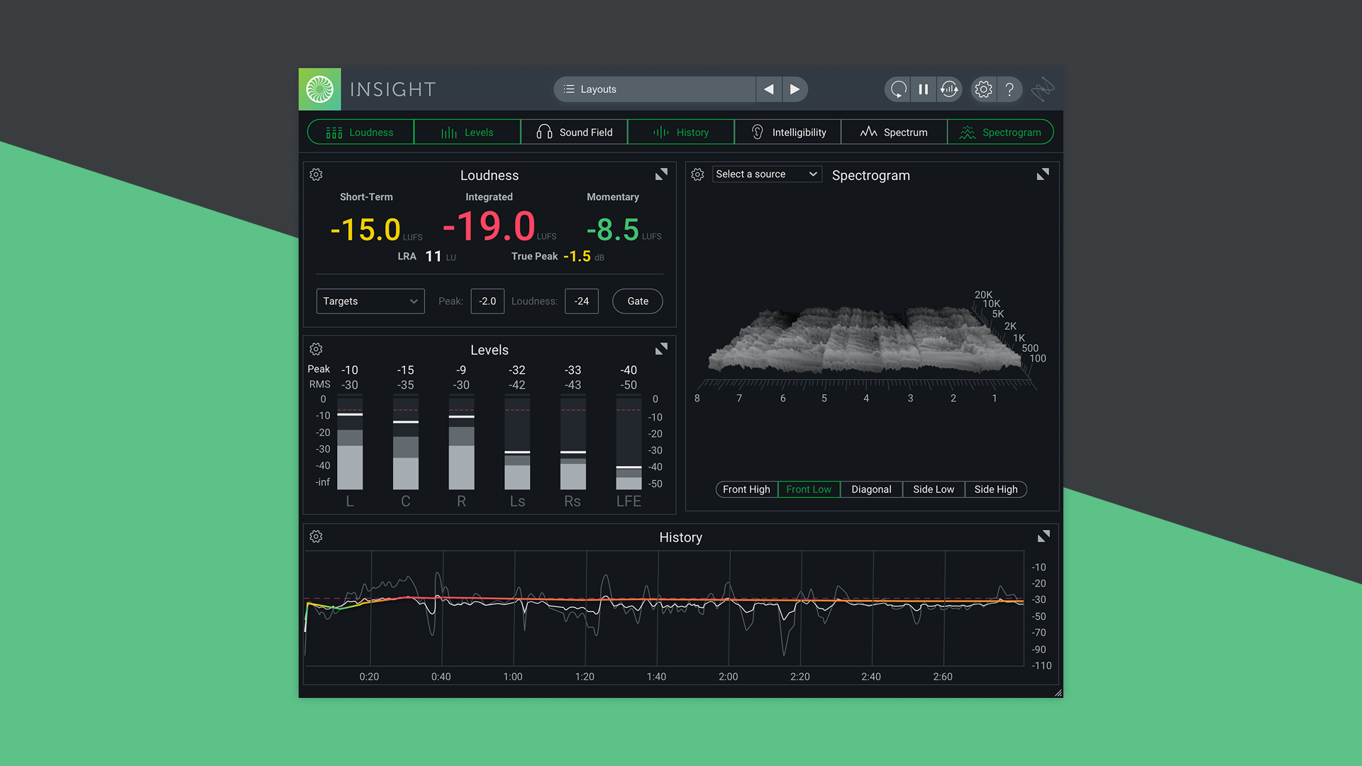 インドの大運動会 ヒプノシスチャット ヒプノシスチャット2 インドの大運動会 ドスべロ - メルカリ