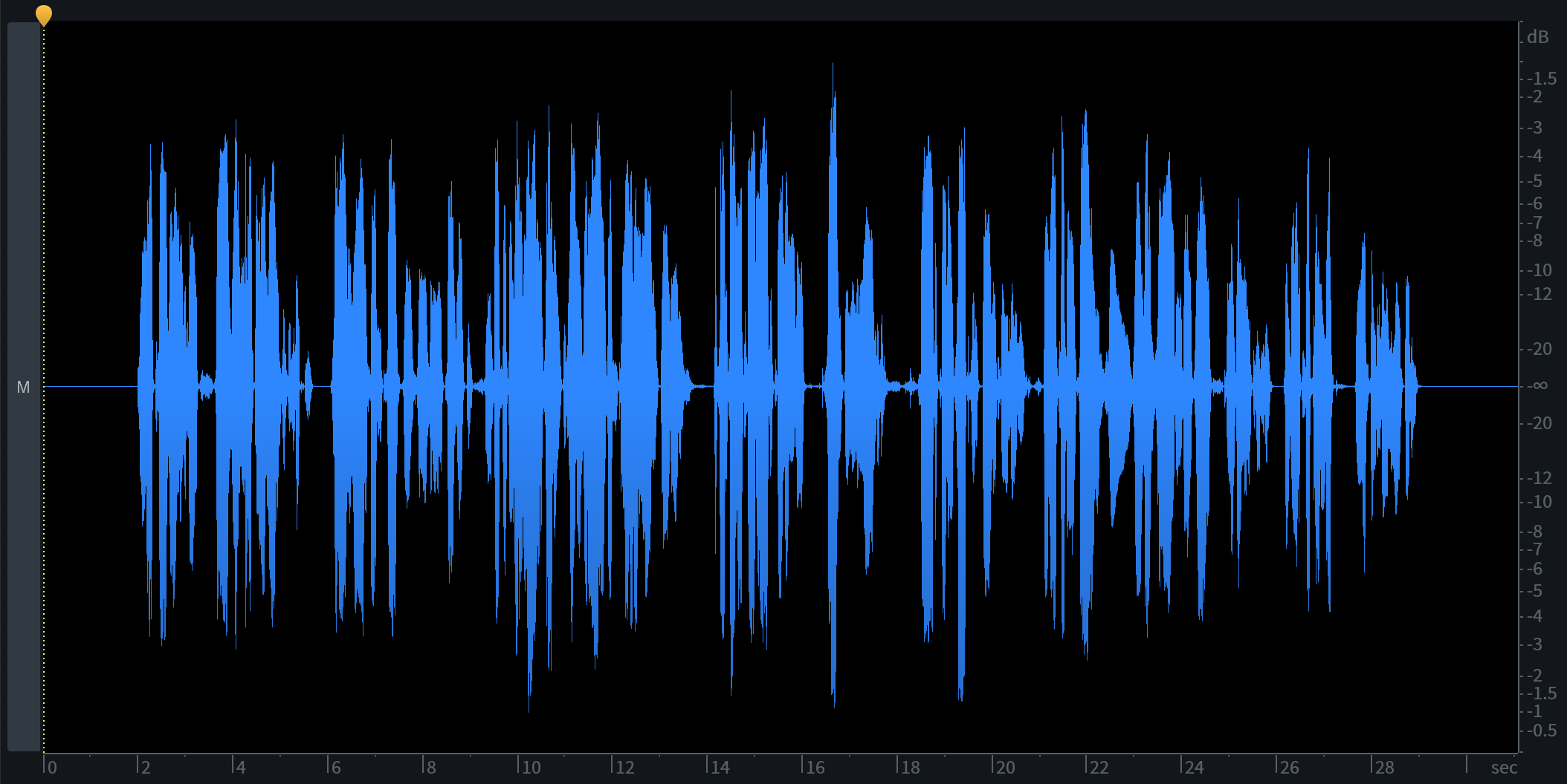 Dialogue shown as a traditional waveform