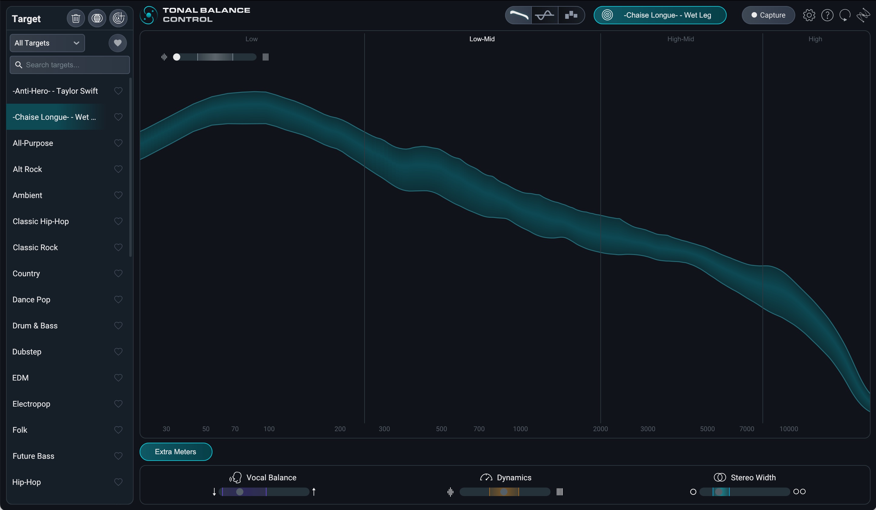 _Chaise Longue_ - Wet Leg.jpeg