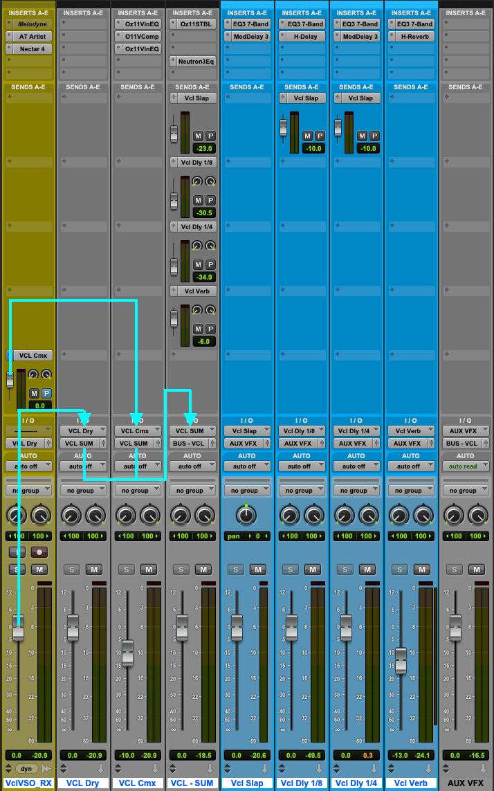 Parallel processing