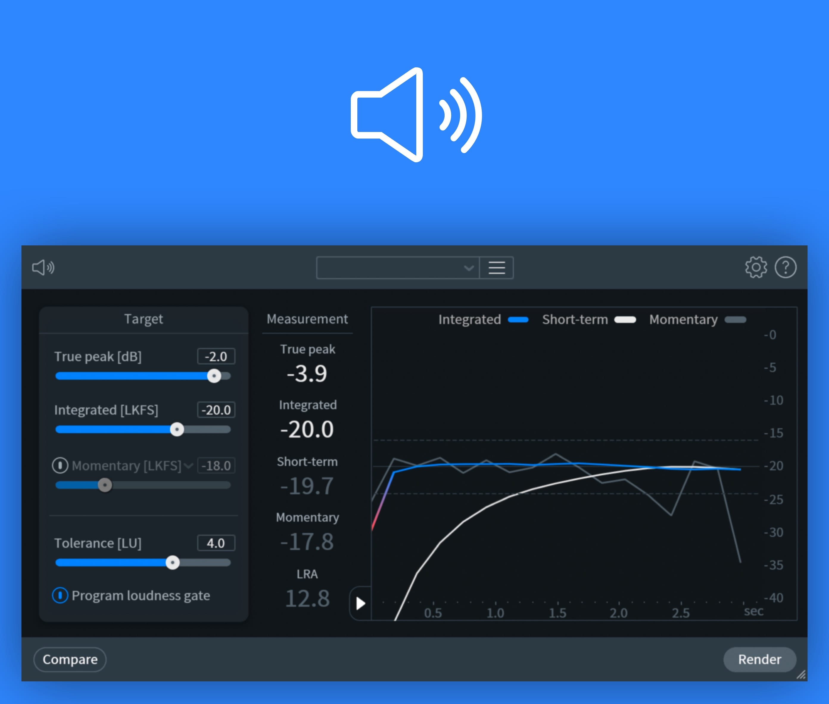 iZotope Loudness Control module