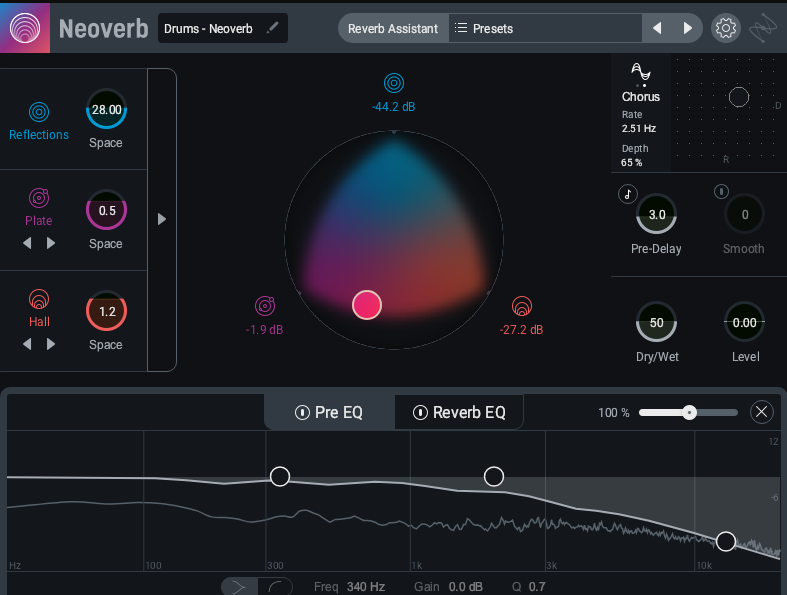 Reverb Assistant results