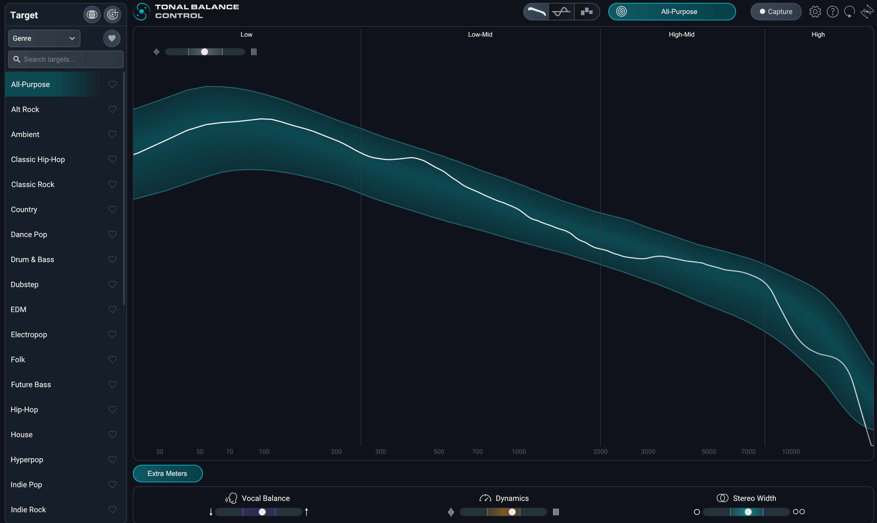Steve Lacy, _Ryd_.png