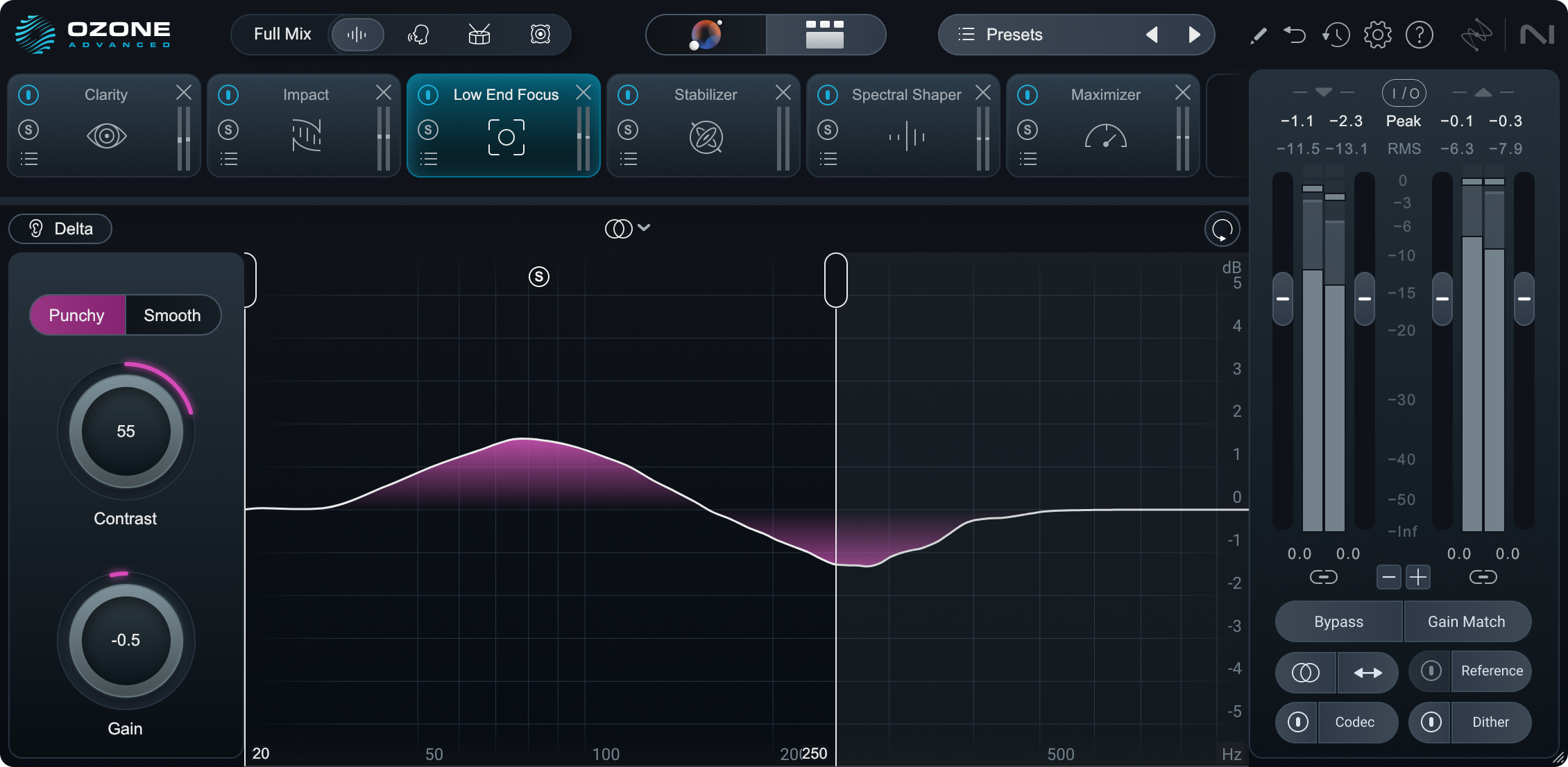 09 ozone-12-low-end-focus.png