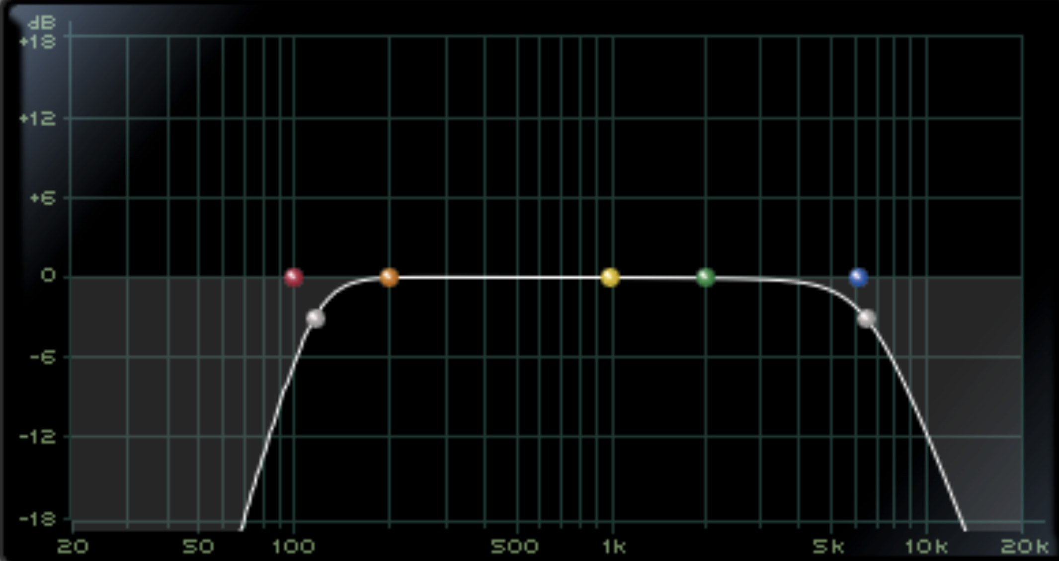 Filter EQ