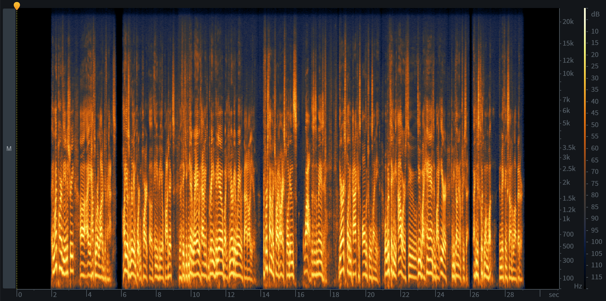 Dialogue shown in a spectrogram