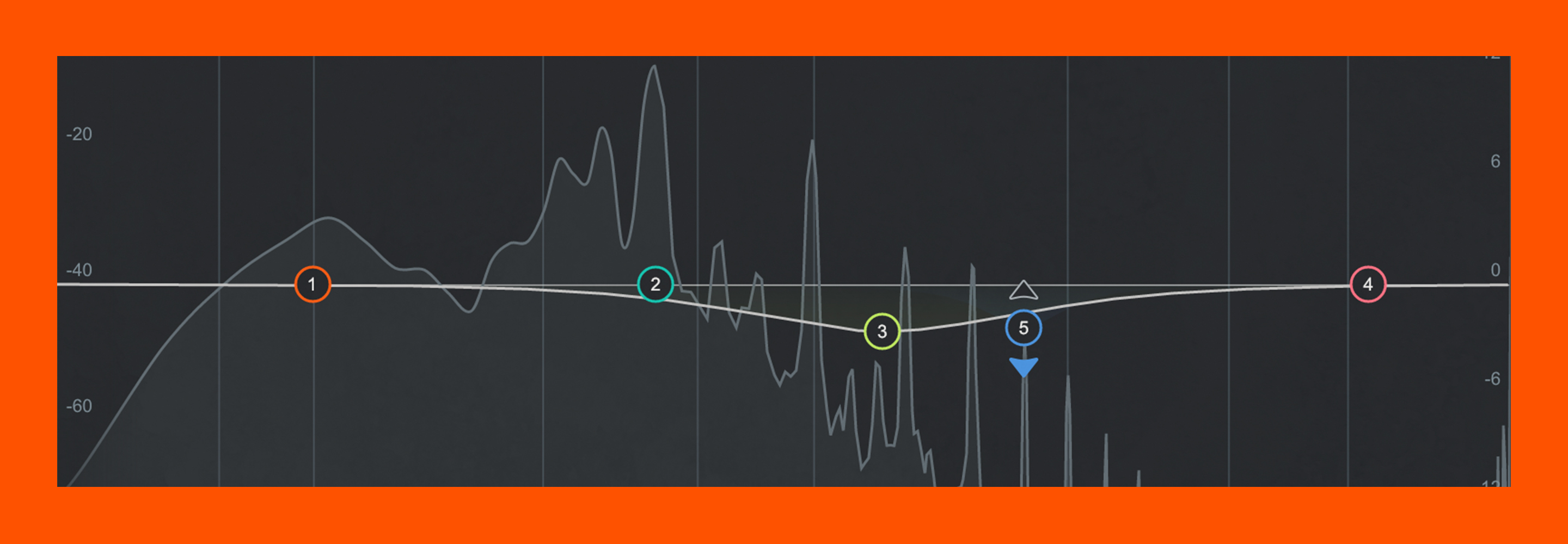 7-tips-for-using-subtractive-eq-featured-image.jpg