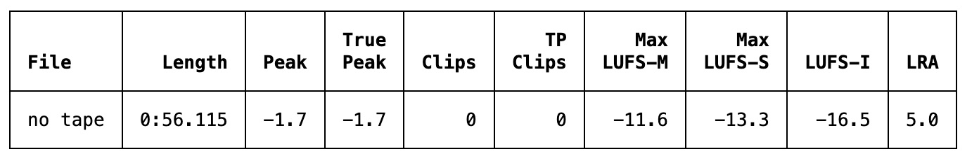 Screenshot 2 - no tape statistics.jpeg