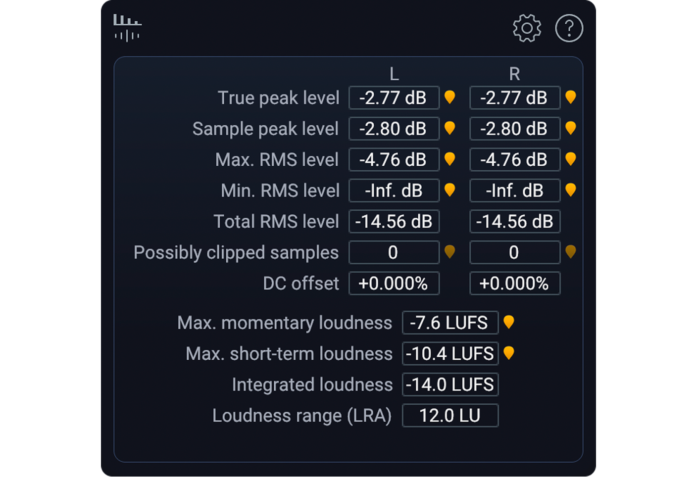 RX-12-Webtour-All-Modules-Waveform-stats.png