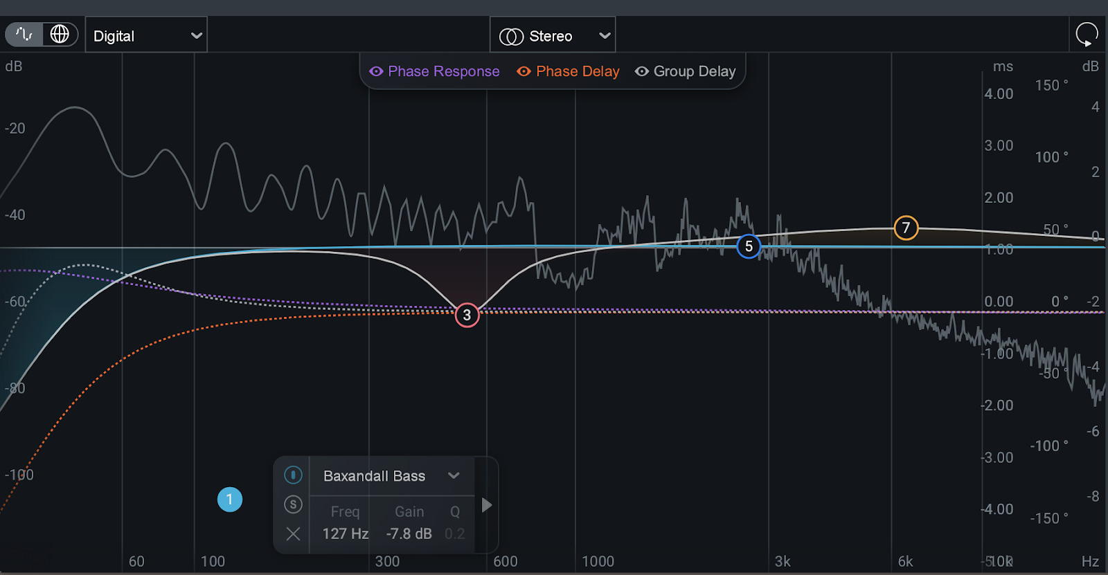 Baxandall filter in Ozone