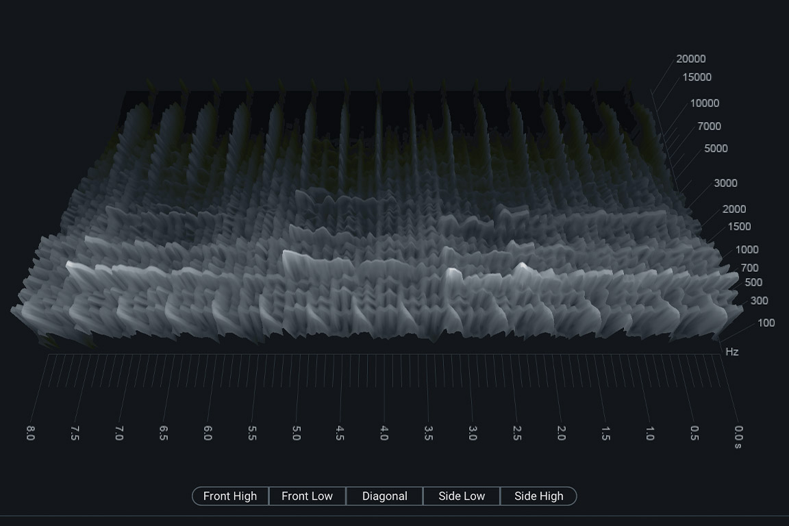 insight-2-module-spectrogram.jpg