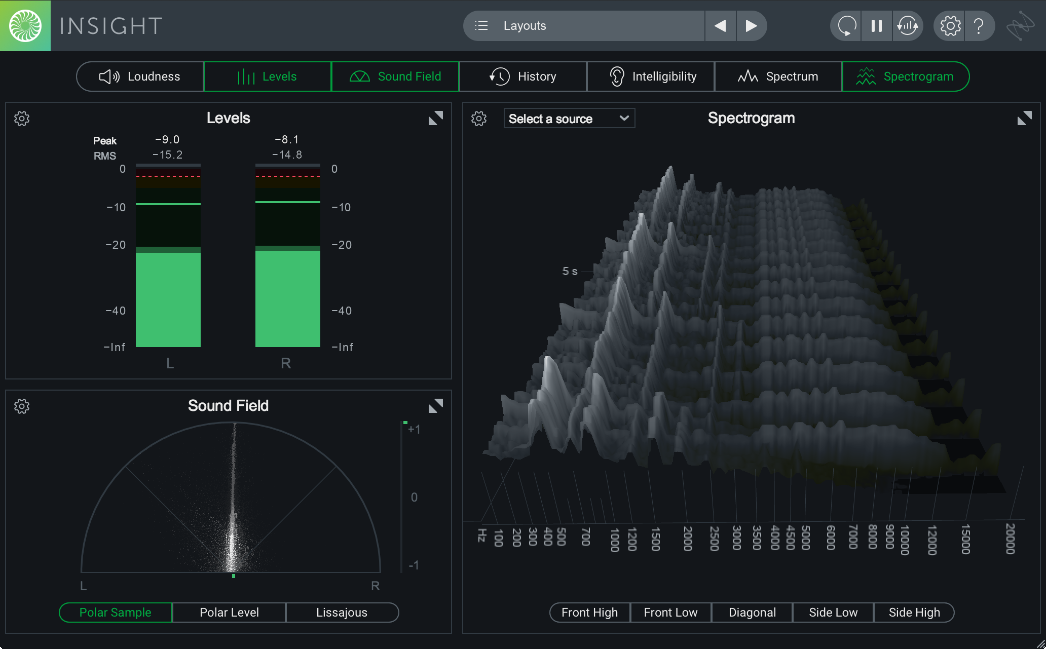 Stereo Sound Field with Levels.png
