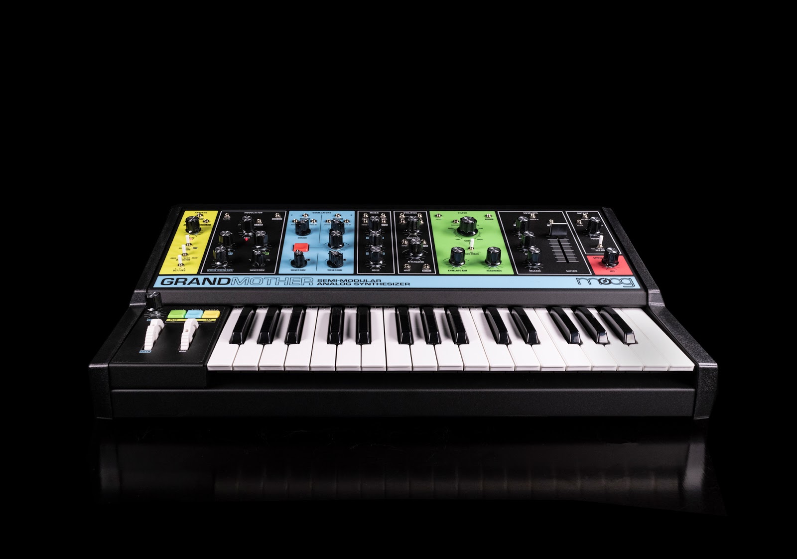 synth layering featured image.jpg