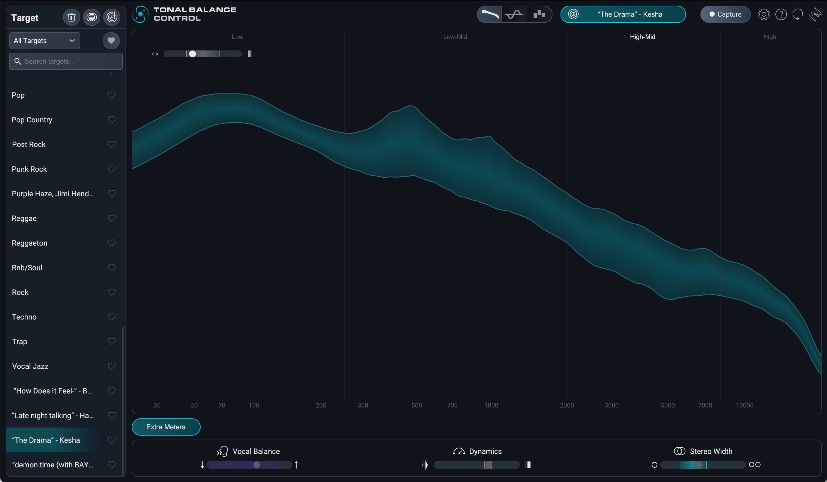 “The Drama” - Kesha.jpeg