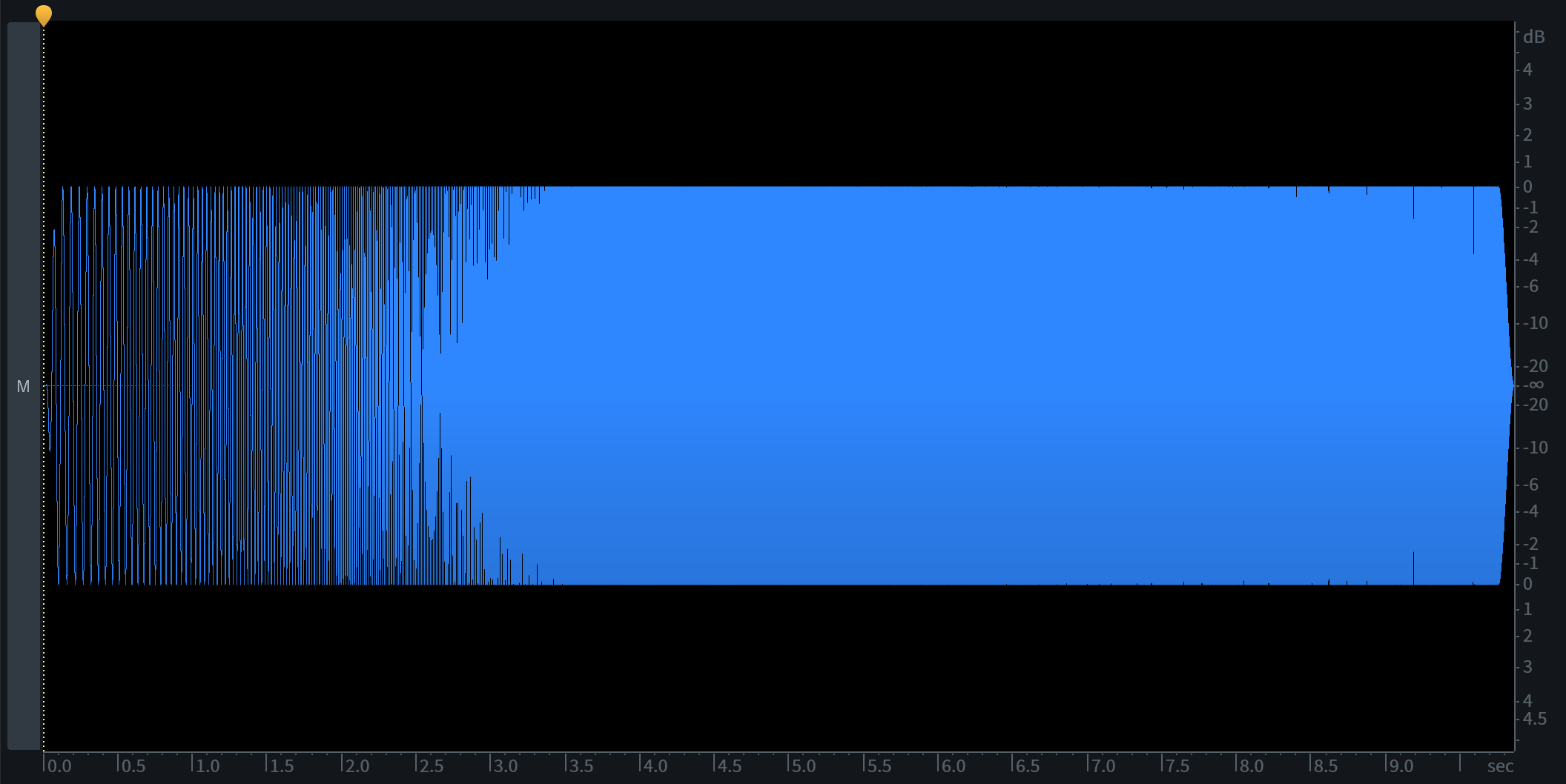 Pitching sine wave shown as a traditional waveform