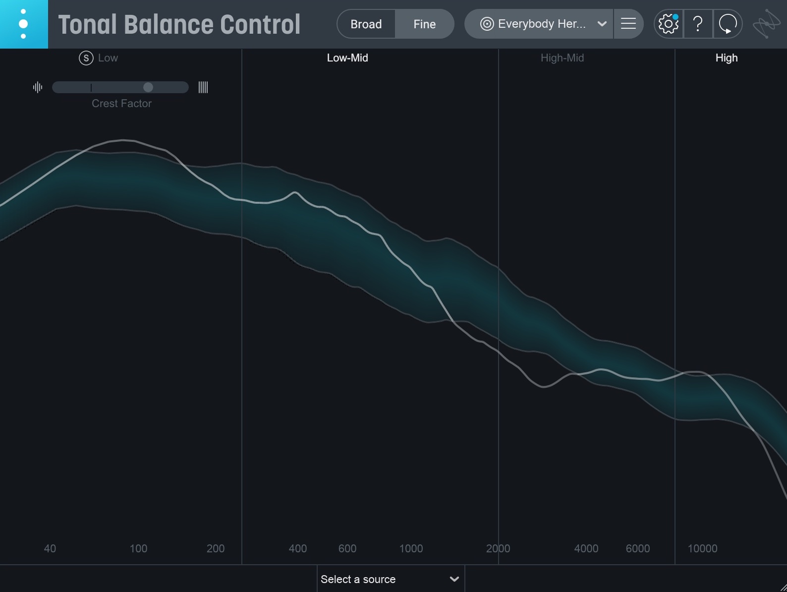 Custom iZotope Tonal Balance Control curve