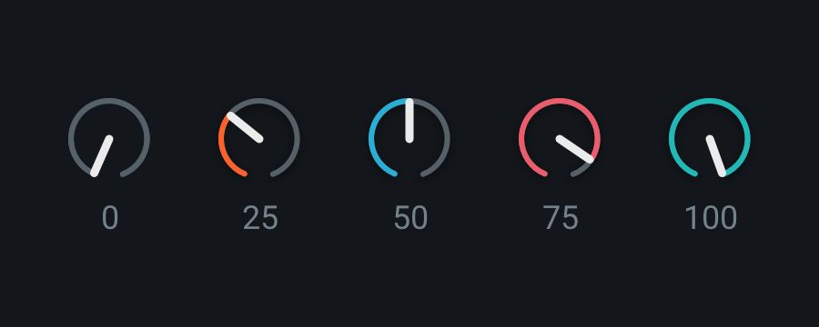 Knobs at various positions