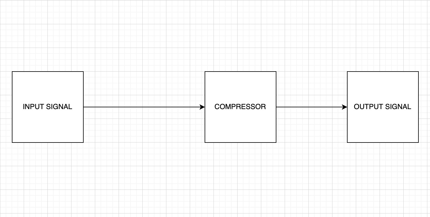 image-15-simple-idea-compressor.jpg